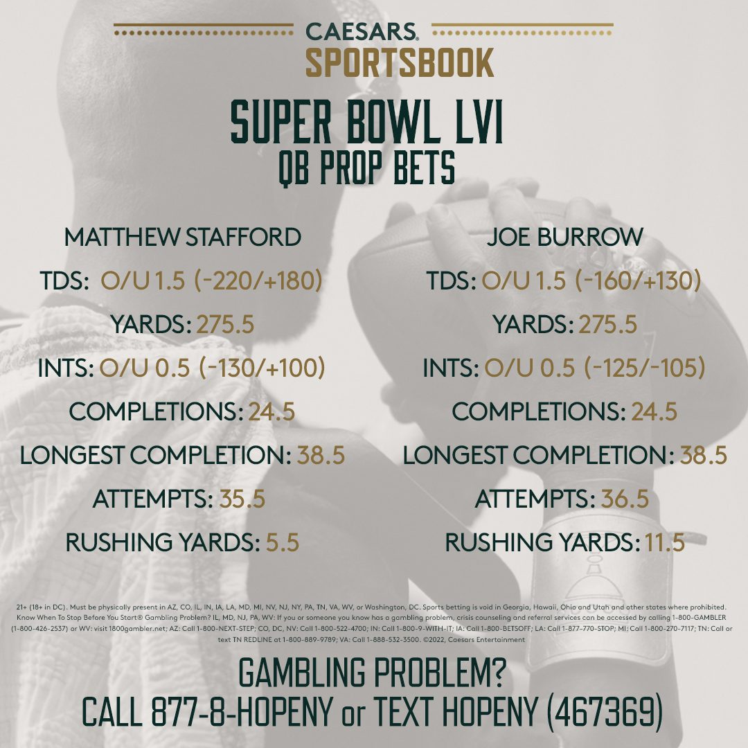 Caesars' Super Bowl 56 Quarterback Prop Bets