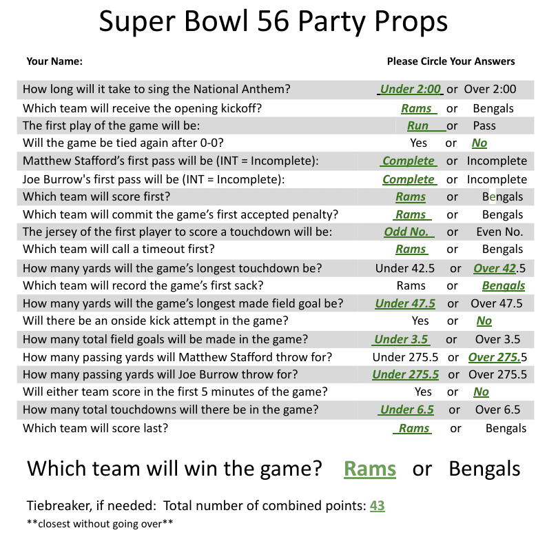 Super Bowl Party Props - Official Results For Our Super Bowl 57 Prop Sheet