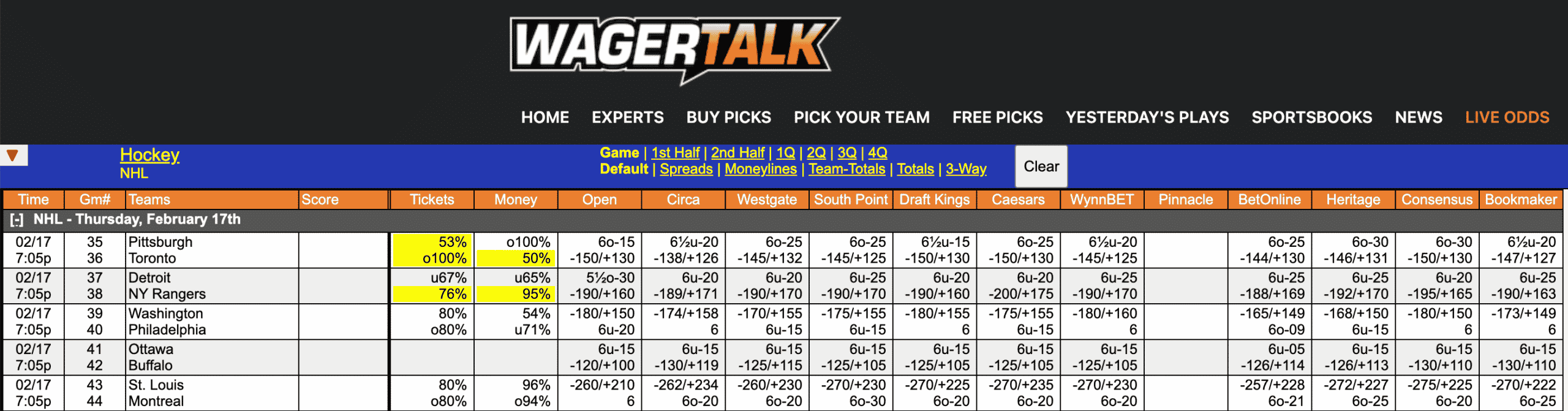 NHL Odds Feb 17