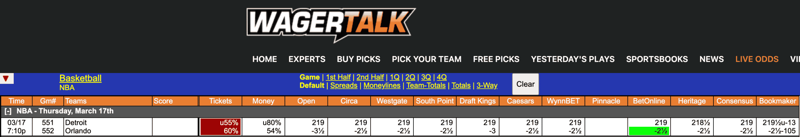 NBA Odds March 17