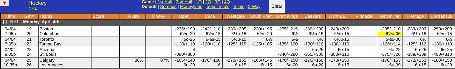 Lightning vs Maple Leafs Odds Screen