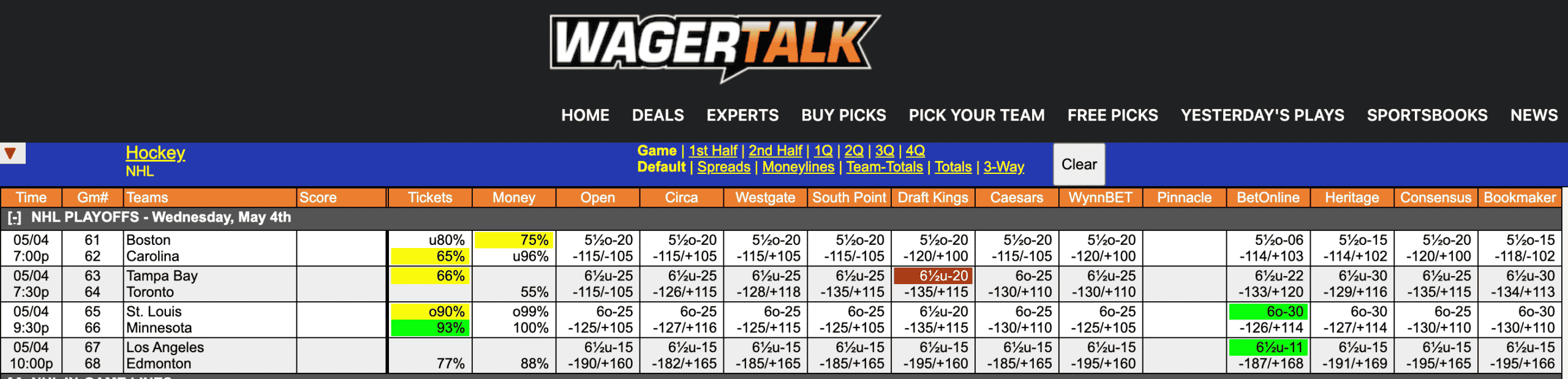 NBA Odds May 4