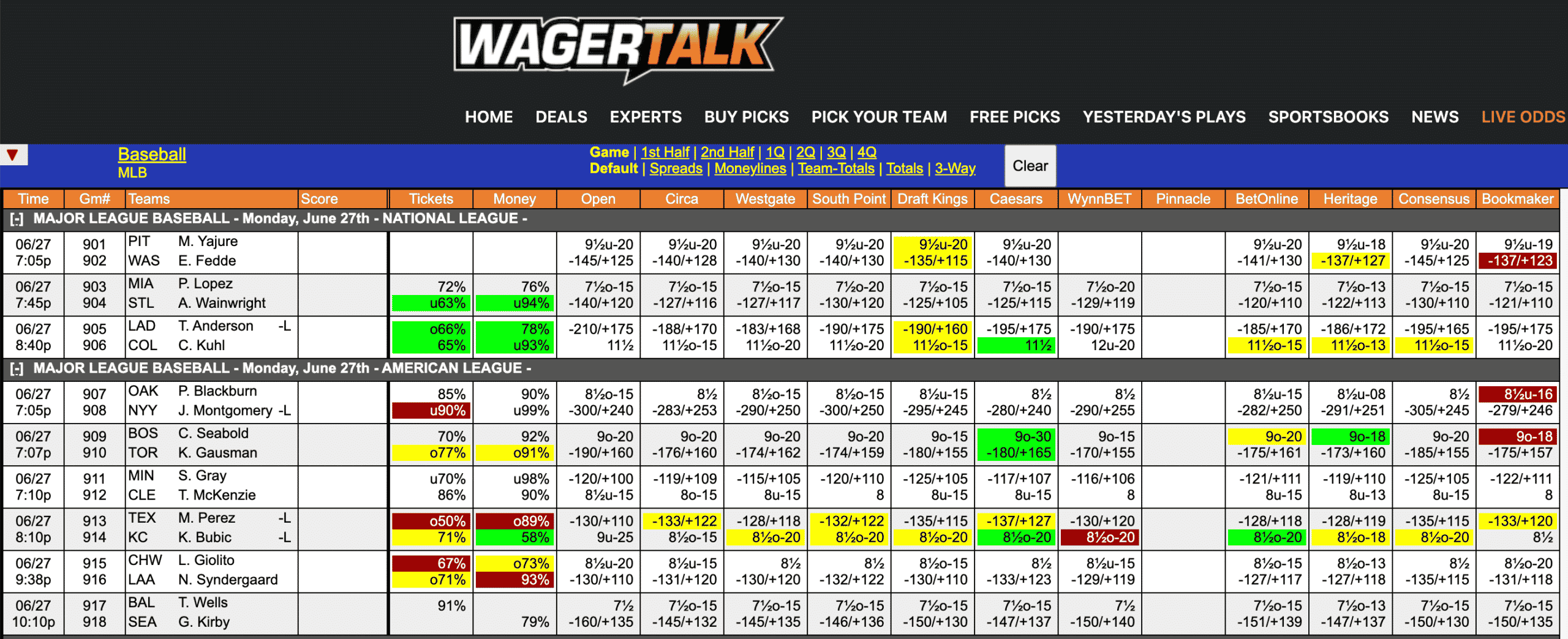 Wagerlines