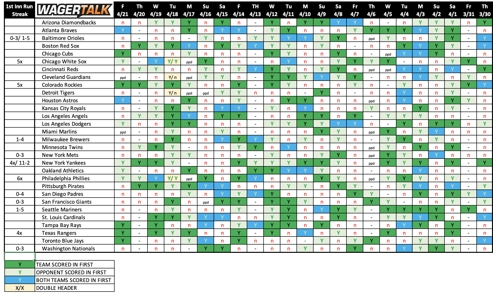 Pokémon type chart: Strengths, weaknesses, and resistances - Dot Esports