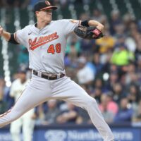 Kyle Gibson of Orioles pitches MLB baseball