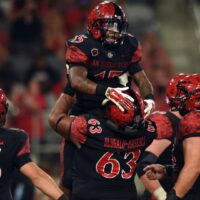 New Mexico vs San Diego State 11/8/24